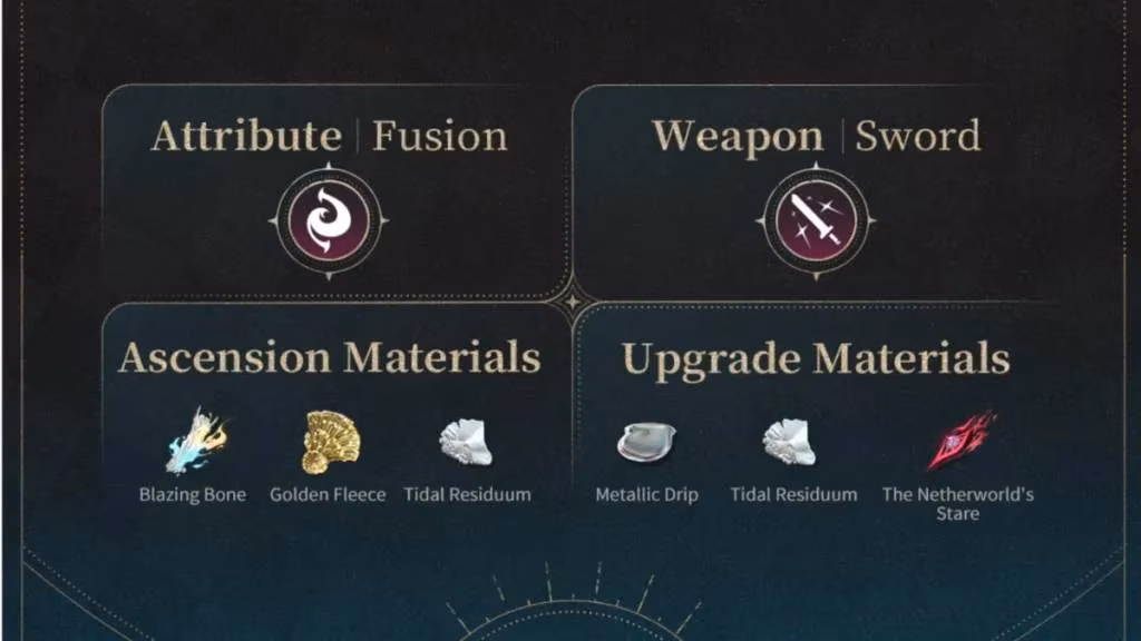 my-brant-prep-guide-all-ascension-forte-materials-in-wuthering-waves-2-1-image-0